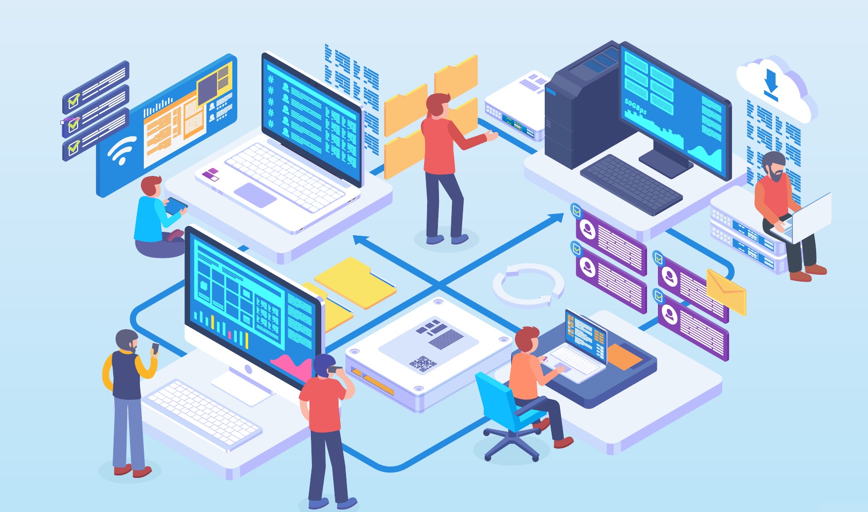 Connects AppSec Team Roles